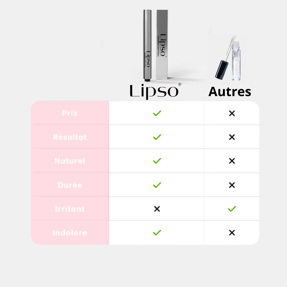 Volumateur Lipso